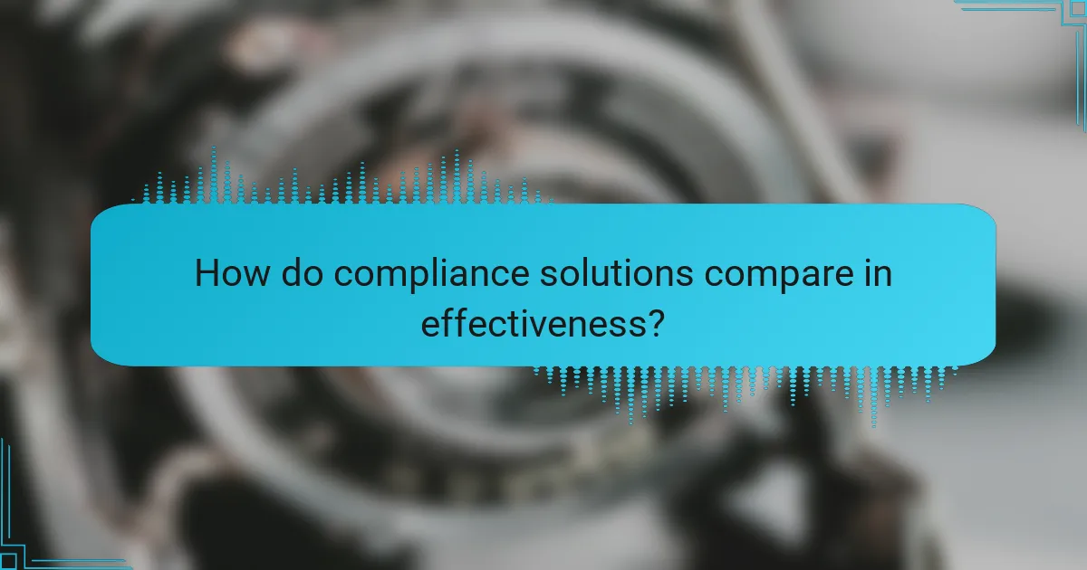How do compliance solutions compare in effectiveness?