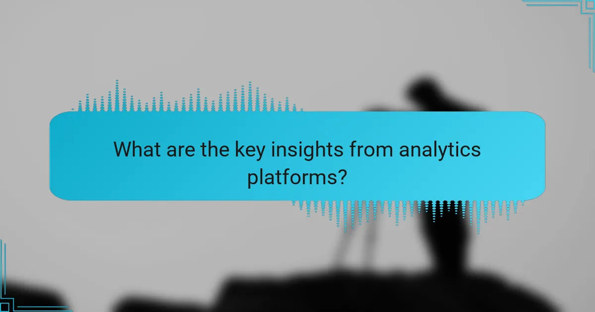 What are the key insights from analytics platforms?